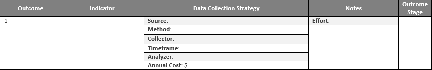 data collection table example